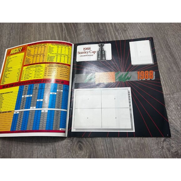 1988 O-Pee-Chee NHL NHLPA Hockey Sticker Year Book Album - Picture 2 of 7